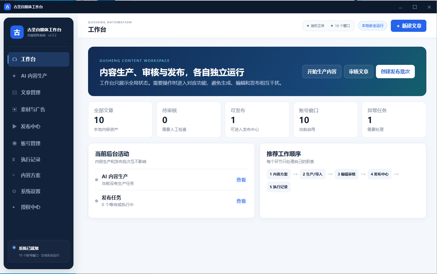古圣自媒体工作台 工作台总览界面